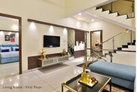 Model Flat Images